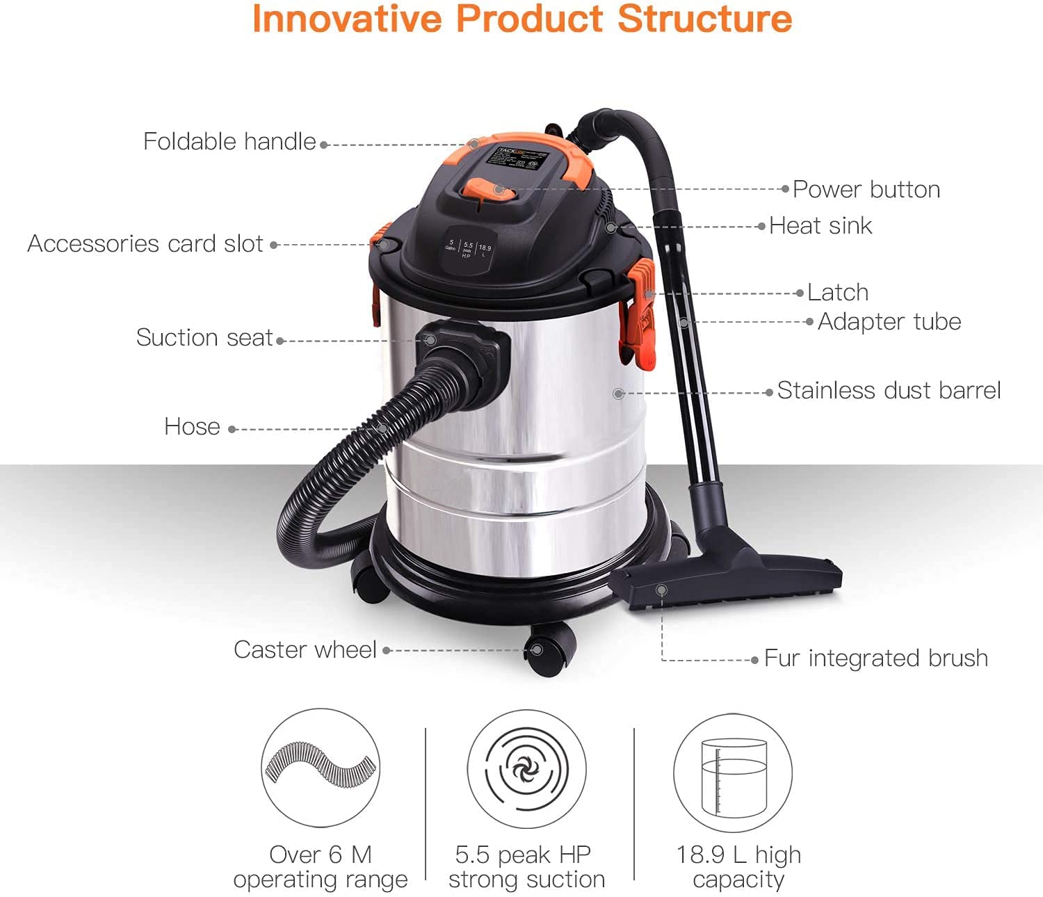 Wet/Dry 5-Gallon Shop Vac