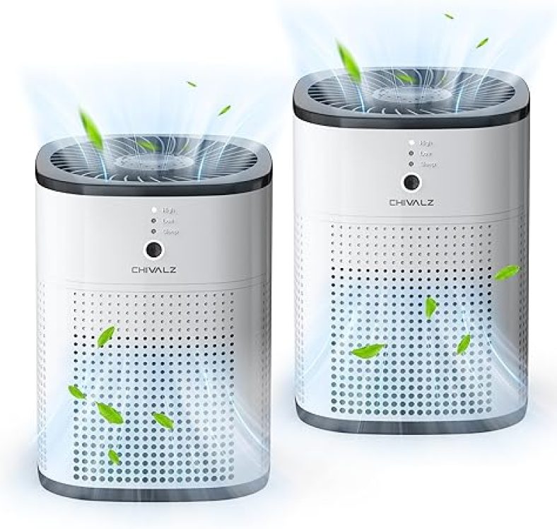 2Pk Air Purifiers for Bedroom, Air Purifiers for Home, Quiet Air Cleaner